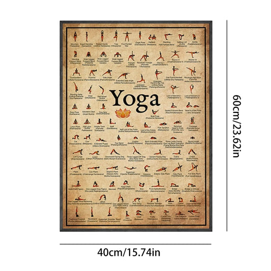 Yoga Poses Poster - Tivana Wellness